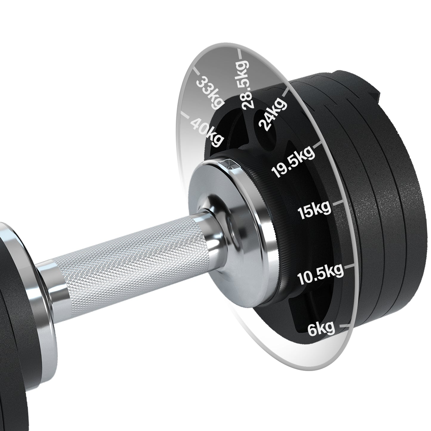 Snode 40KG Drop-proof Cast Iron Adjustable Dumbbells(One Pair)